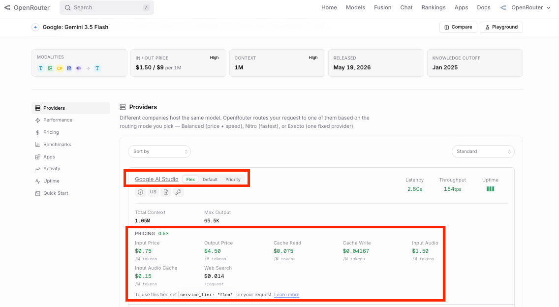 OpenRouter model page for Google Gemini 3.5 Flash highlighting the flex tier pricing at 50% off